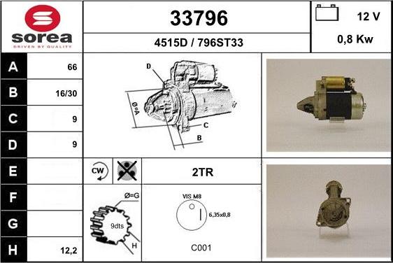 EAI 33796 - Başlanğıc furqanavto.az