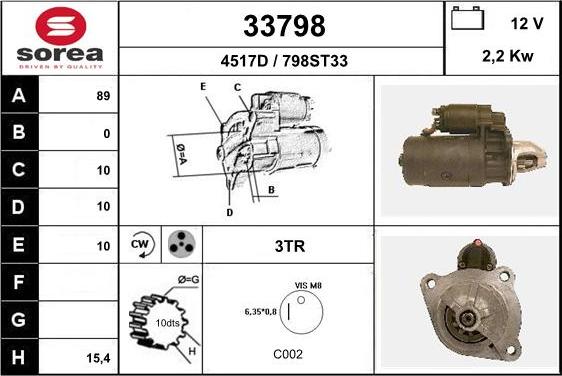 EAI 33798 - Başlanğıc furqanavto.az