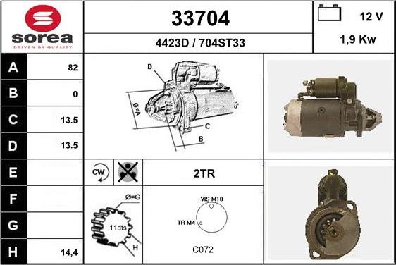 EAI 33704 - Başlanğıc furqanavto.az