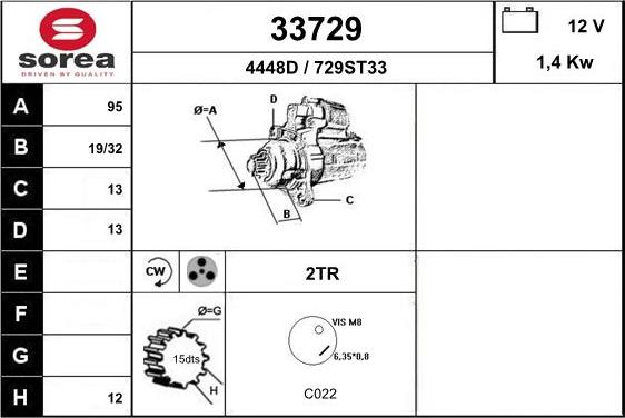 EAI 33729 - Başlanğıc furqanavto.az