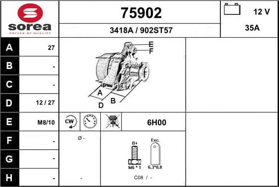 EAI 75902 - Alternator furqanavto.az