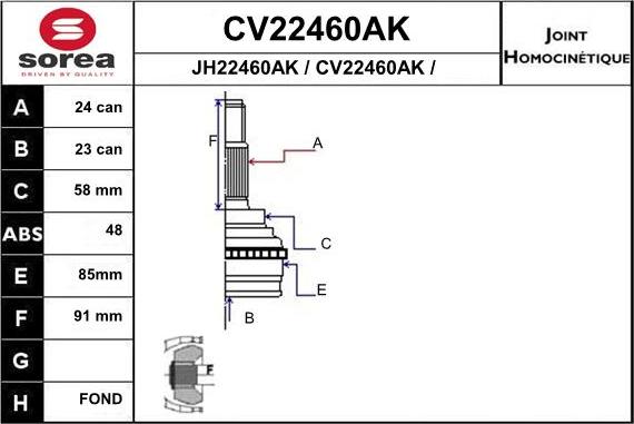 EAI CV22460AK - Birləşmə dəsti, ötürücü val furqanavto.az