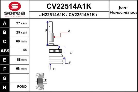 EAI CV22514A1K - Birləşmə dəsti, ötürücü val furqanavto.az