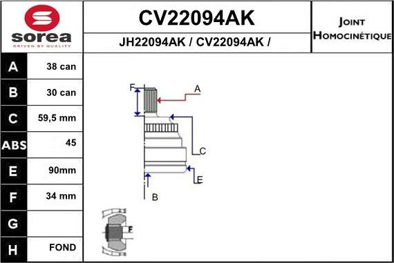 EAI CV22094AK - Birləşmə dəsti, ötürücü val furqanavto.az