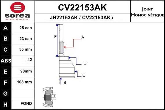 EAI CV22153AK - Birləşmə dəsti, ötürücü val furqanavto.az