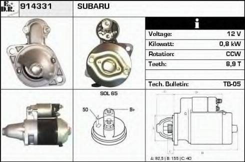 EDR 914331 - Başlanğıc furqanavto.az