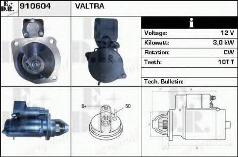 EDR 910604 - Başlanğıc furqanavto.az