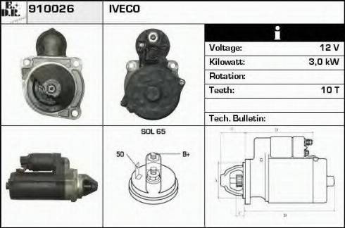 EDR 910026 - Başlanğıc furqanavto.az