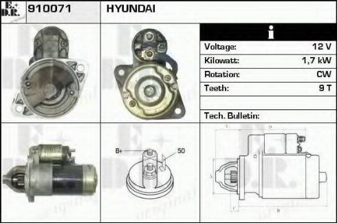 EDR 910071 - Başlanğıc furqanavto.az