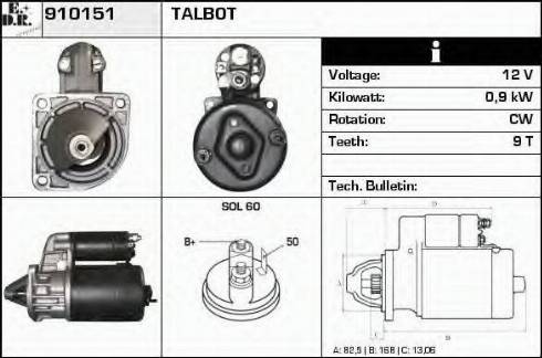 EDR 910151 - Başlanğıc furqanavto.az