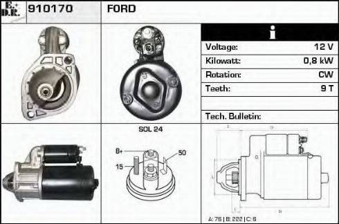 EDR 910170 - Başlanğıc furqanavto.az