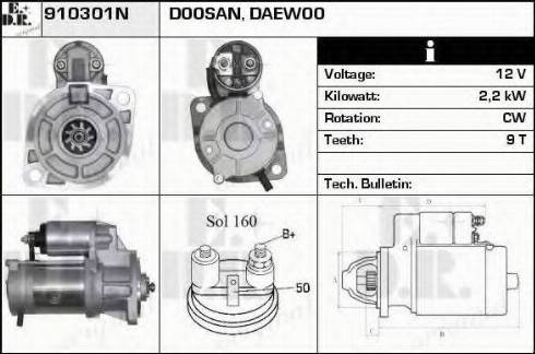 EDR 910301N - Başlanğıc furqanavto.az