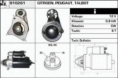 EDR 910261 - Başlanğıc furqanavto.az