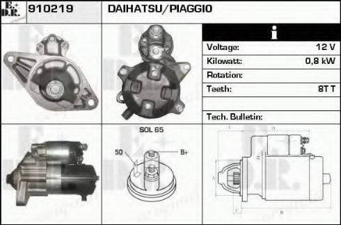 EDR 910219 - Başlanğıc furqanavto.az