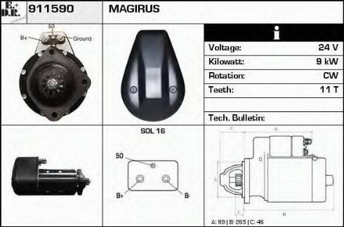 EDR 911590 - Başlanğıc furqanavto.az