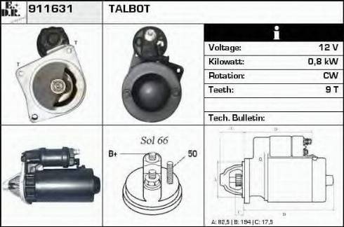 EDR 911631 - Başlanğıc furqanavto.az