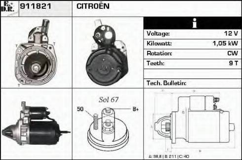 EDR 911821 - Başlanğıc furqanavto.az