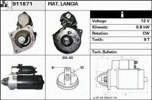 EDR 911871 - Başlanğıc furqanavto.az