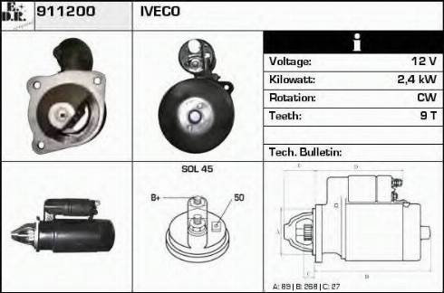 EDR 911200 - Başlanğıc furqanavto.az