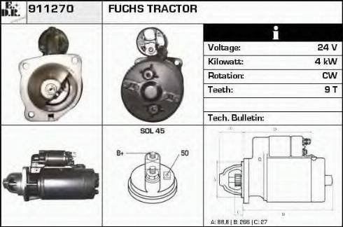 EDR 911270 - Başlanğıc furqanavto.az