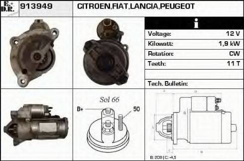 EDR 913949 - Başlanğıc furqanavto.az