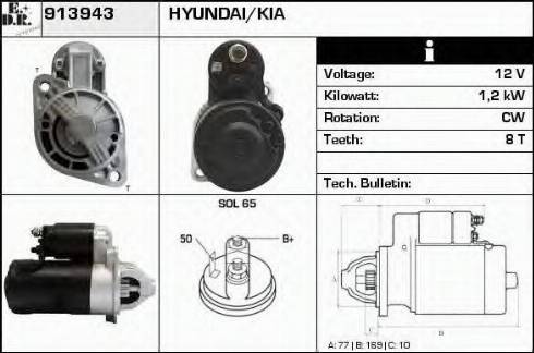 EDR 913943 - Başlanğıc furqanavto.az