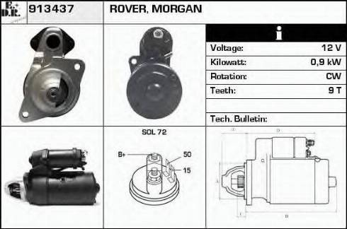 EDR 913437 - Başlanğıc furqanavto.az