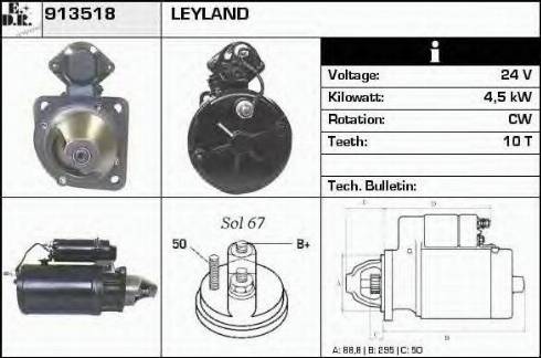 EDR 913518 - Başlanğıc furqanavto.az