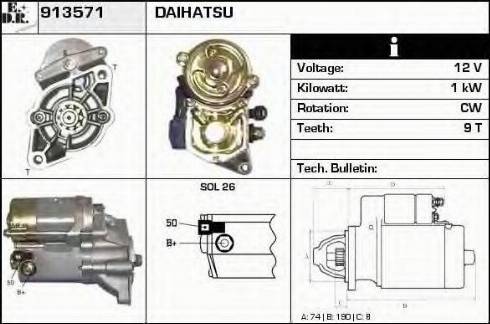 EDR 913571 - Başlanğıc furqanavto.az