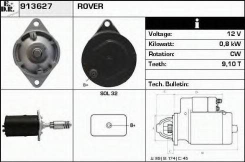 EDR 913627 - Başlanğıc furqanavto.az