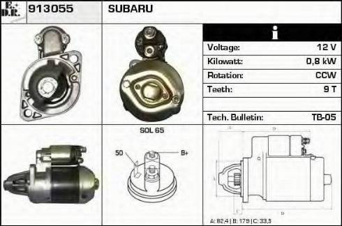 EDR 913055 - Başlanğıc furqanavto.az