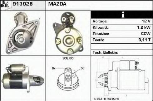 EDR 913028 - Başlanğıc furqanavto.az