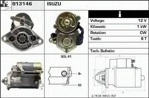 EDR 913146 - Başlanğıc furqanavto.az