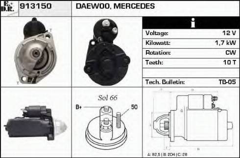 EDR 913150 - Başlanğıc furqanavto.az