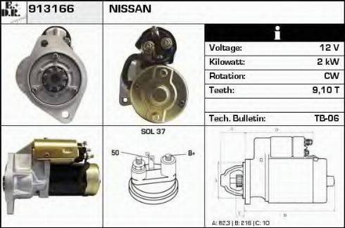 EDR 913166 - Başlanğıc furqanavto.az