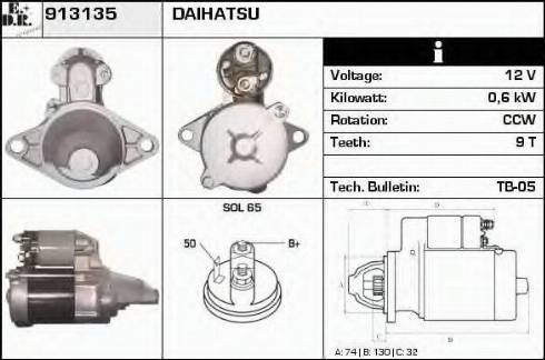 EDR 913135 - Başlanğıc furqanavto.az