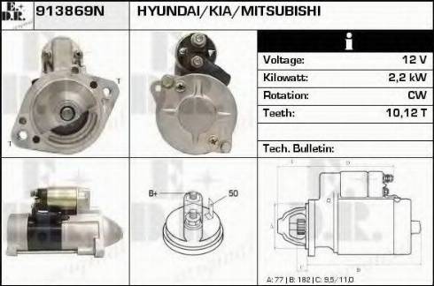 EDR 913869N - Başlanğıc furqanavto.az