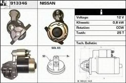 EDR 913346 - Başlanğıc furqanavto.az