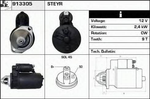 EDR 913305 - Başlanğıc furqanavto.az