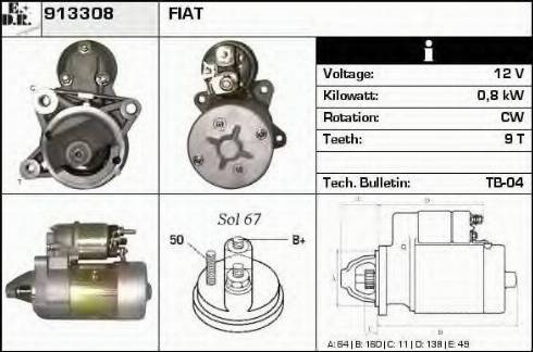 EDR 913308 - Başlanğıc furqanavto.az