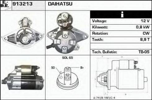 EDR 913213 - Başlanğıc furqanavto.az