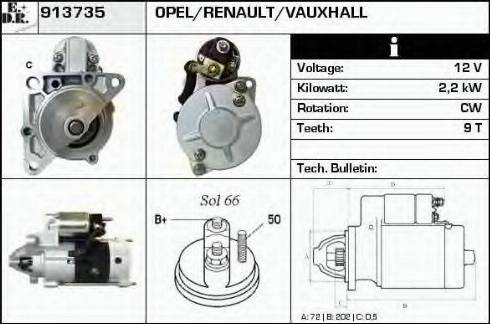 EDR 913735 - Başlanğıc furqanavto.az