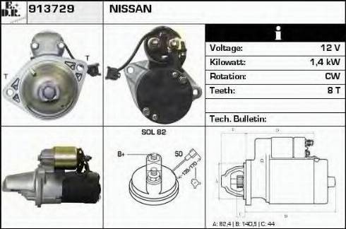 EDR 913729 - Başlanğıc furqanavto.az