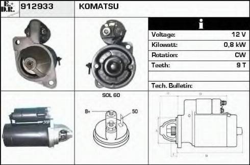 EDR 912933 - Başlanğıc furqanavto.az