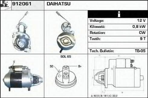 EDR 912061 - Başlanğıc furqanavto.az