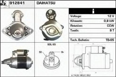 EDR 912841 - Başlanğıc furqanavto.az