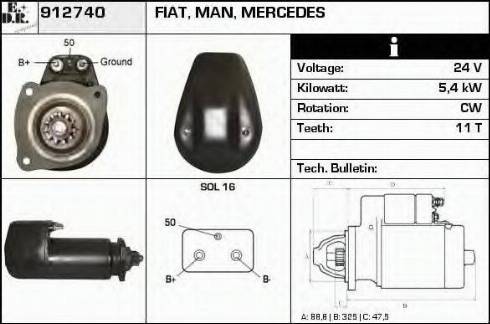 EDR 912740 - Başlanğıc furqanavto.az