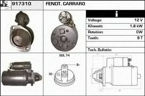 EDR 917310 - Başlanğıc furqanavto.az