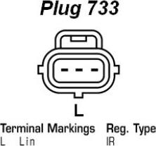 EDR WA11402 - Alternator furqanavto.az