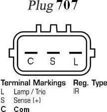 EDR WA11960 - Alternator furqanavto.az